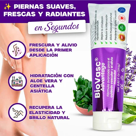Crema gel para Piernas Fatigadas, Inflamación y Mala Circulación | Biovasc XL